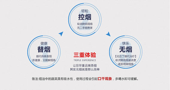 深圳到香港出口电子烟,电子烟出口到香港