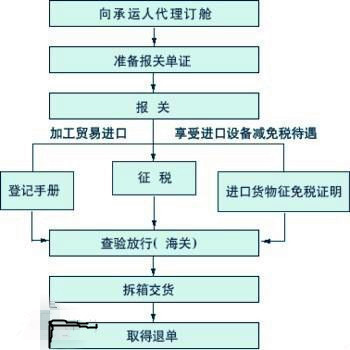 QQ图片20161021093908.jpg